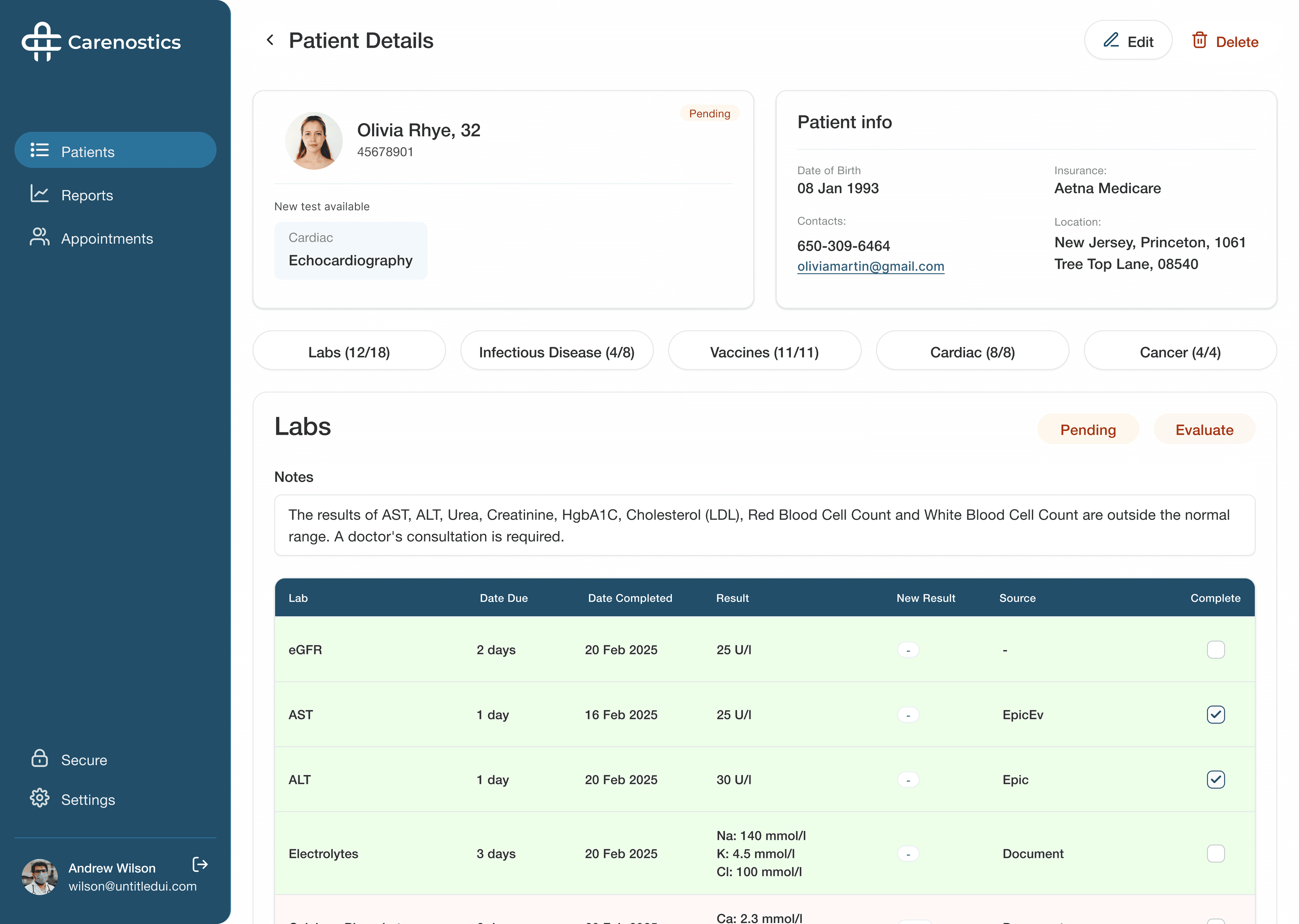 Organ offer recipient summary