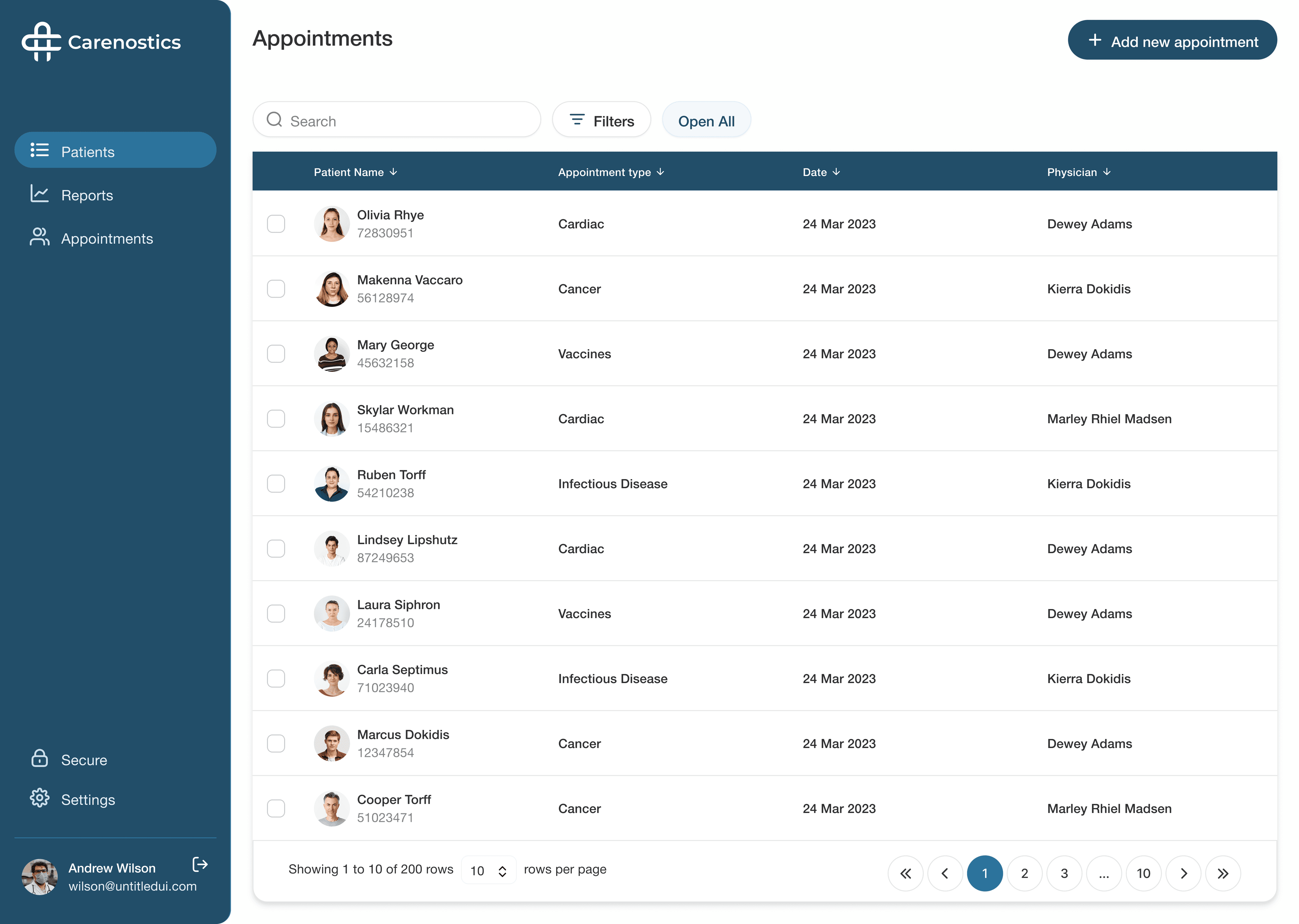 Post-transplant monitoring view
